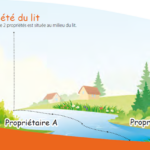 À qui appartient la rivière et le bois mort qui s’y trouve ?